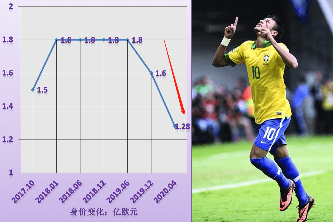 赛地聚焦——法甲清晨热度飙升；迈阿密热火完成体检；悬念犹存；阵容厚度经受考验