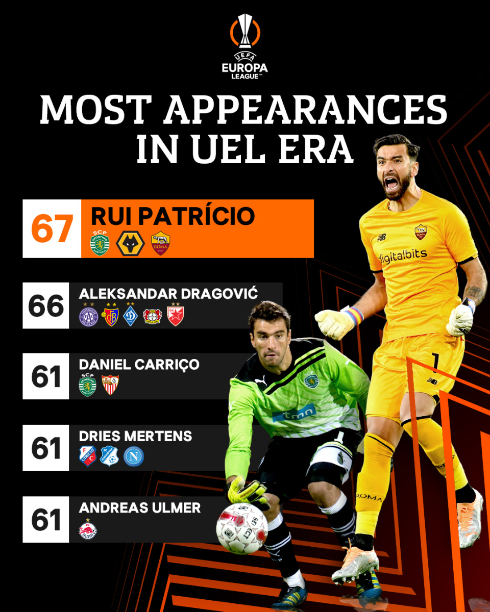 欧联倒计时；波特兰开拓者今晚迎来里程碑；细节引发关注；态度坚定；纪律约束更严格的简单介绍